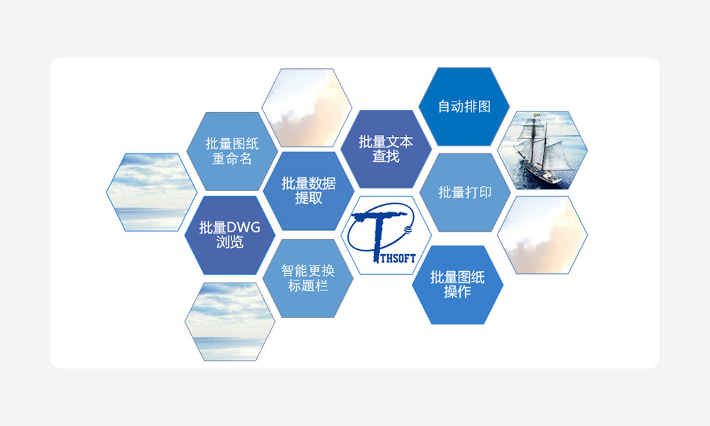 大量实用的批量处理工具