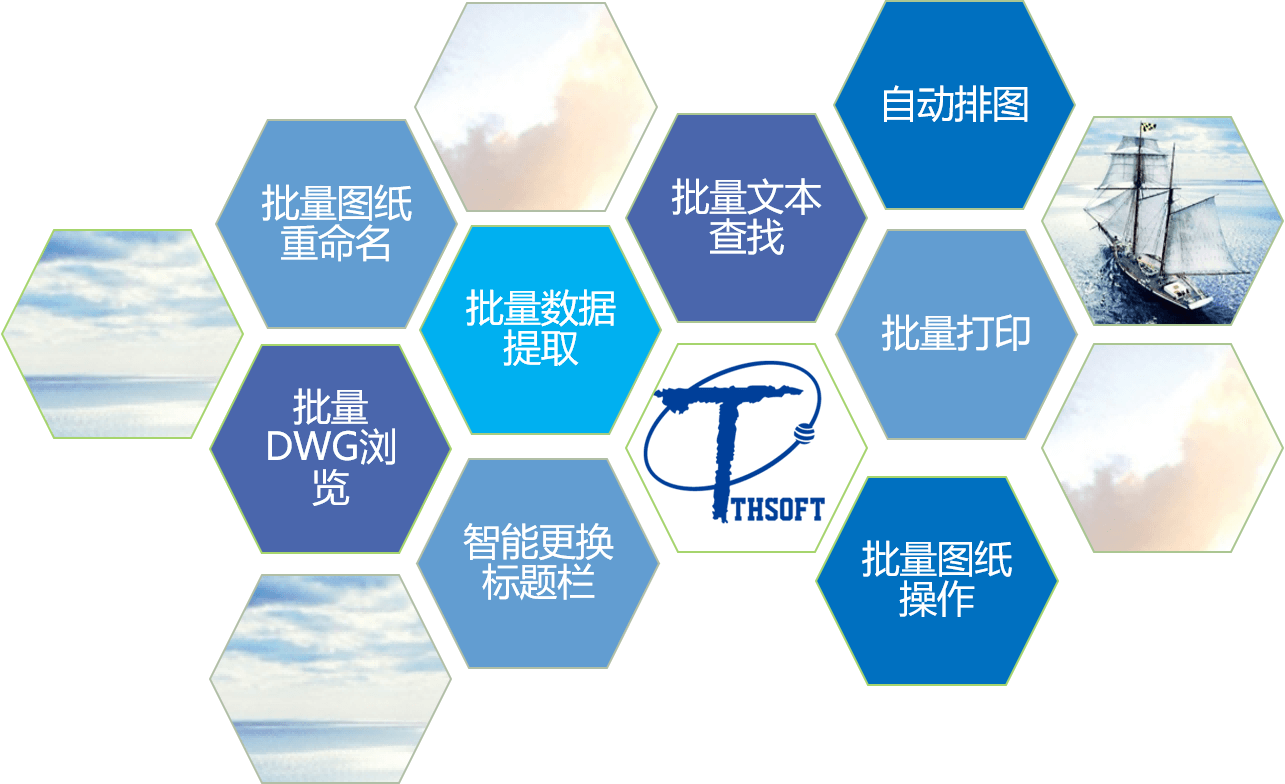大量实用的批量处理工具